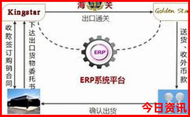 成都近郊二日游最佳路线